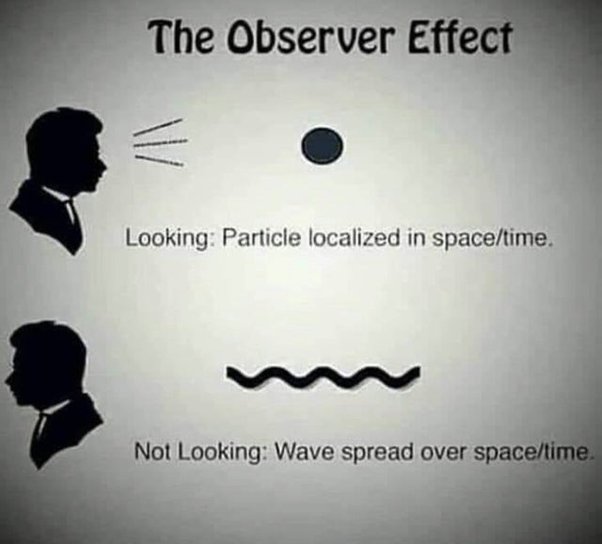 The science behind law of attraction: illustration of the Observer effect